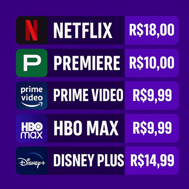 Imagem do Grupo de WhatsApp ✅ VENDA DE TELAS NETFLIX, HBO, Etc...💸